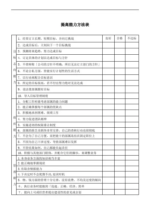 提高能力方法表
