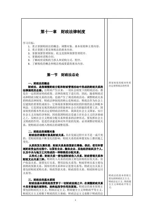 财政法律制度