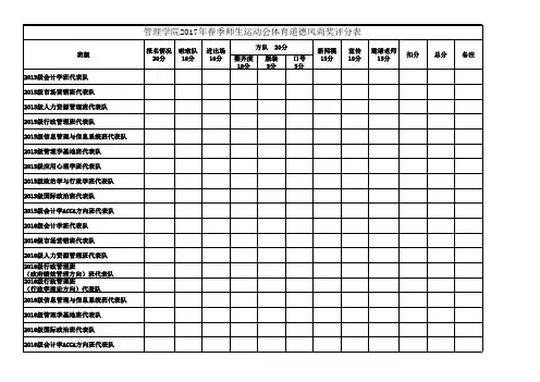 体育道德风尚奖评分表