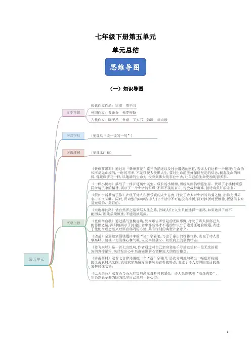 七年级语文下册_第五单元(单元总结)