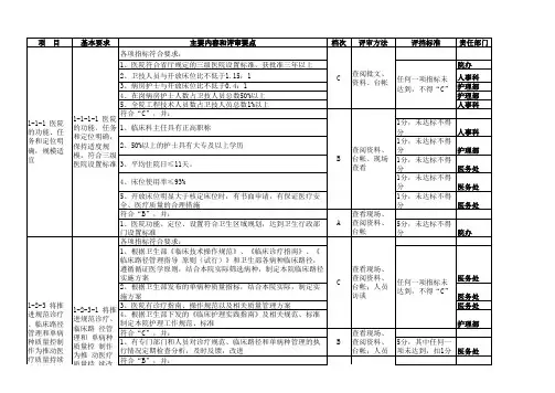 江苏省三级综合医院评审标准与评审细则