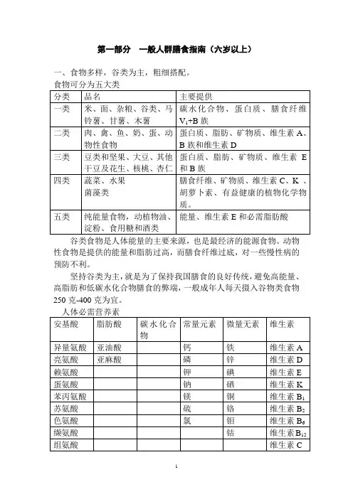 第一部分  一般人群膳食指南
