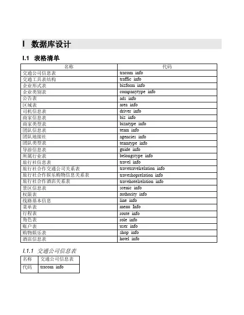 旅游管理系统数据库设计02838【范本模板】