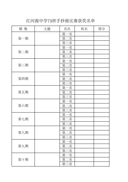 手抄报比赛获奖学生登记表