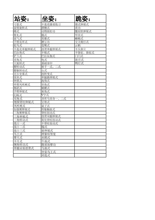 哈他瑜伽动作汇总
