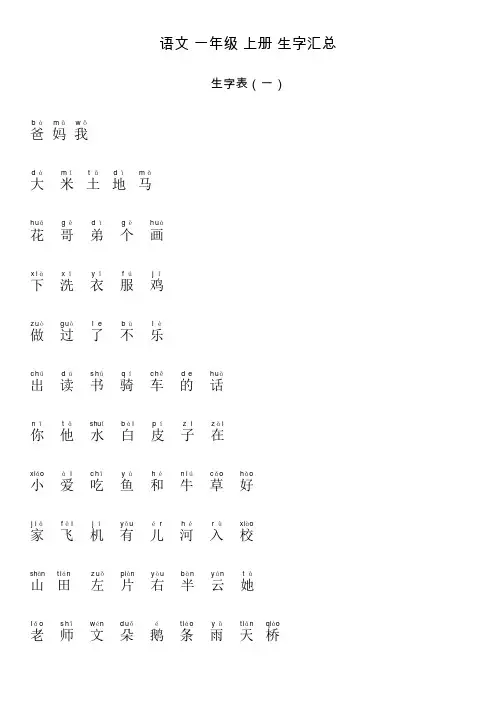 语文小学一年级上册生字表(带拼音)