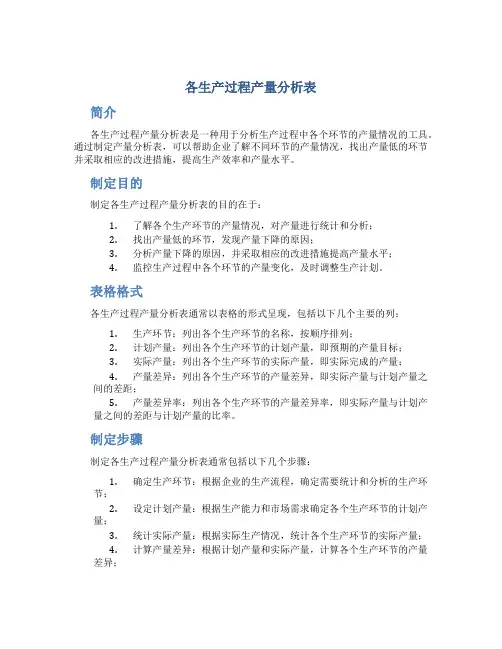各生产过程产量分析表