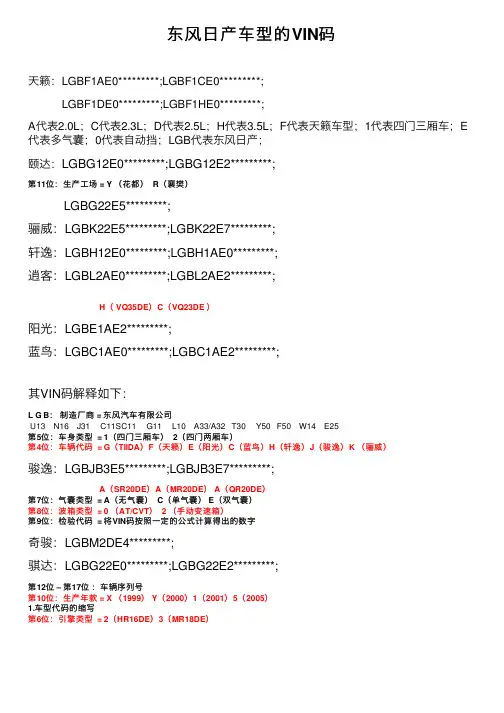 东风日产车型的VIN码