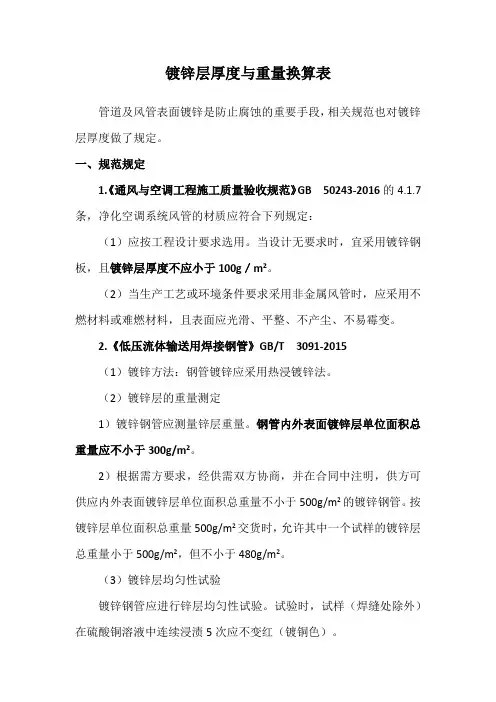 镀锌层厚度与重量换算表