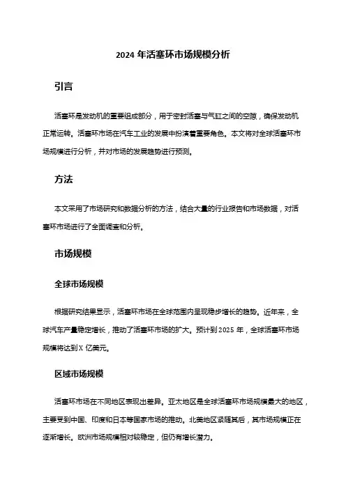 2024年活塞环市场规模分析