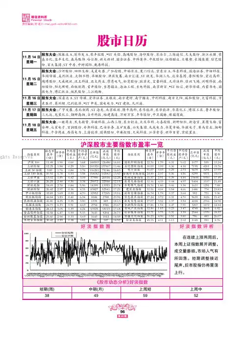 658315_股市日历