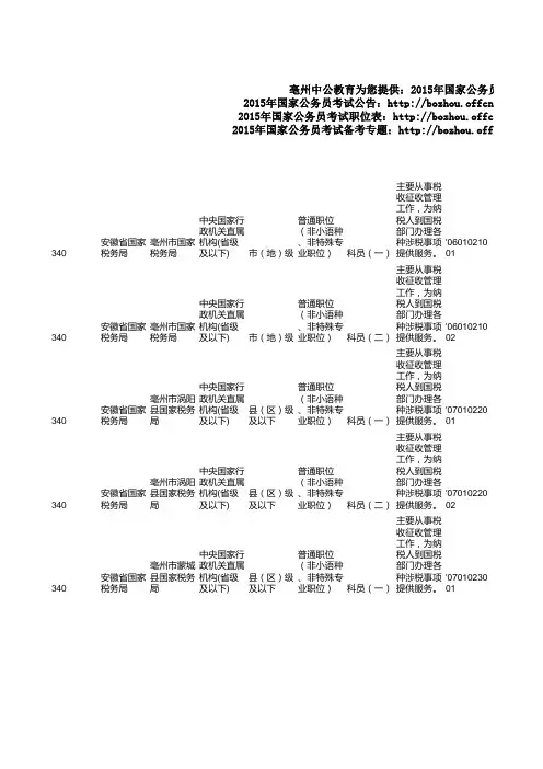 xxxx国家公务员安徽亳州职位表.xls