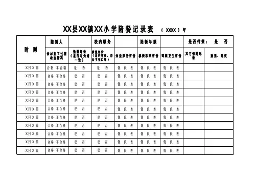 陪餐记录表(3种)