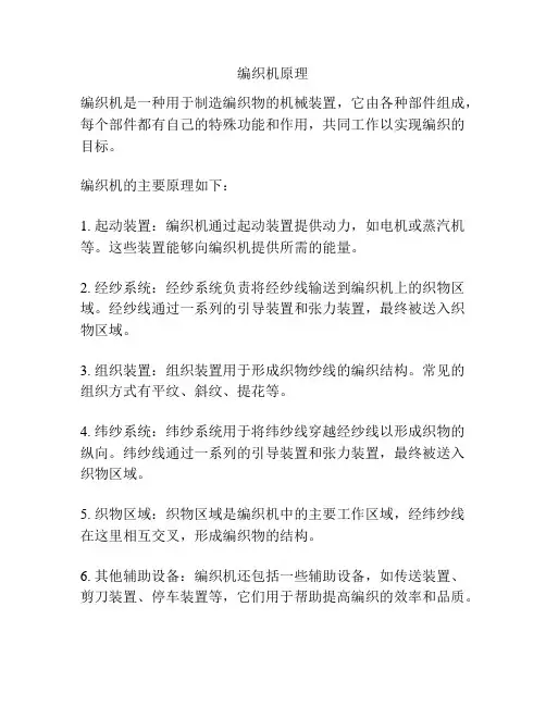 编织机原理