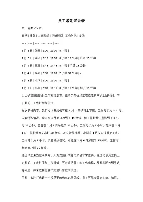 员工考勤记录表
