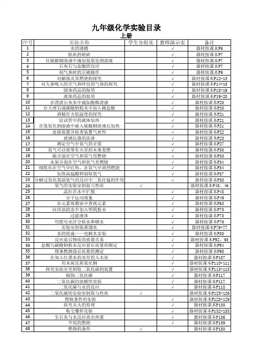 九年级化学上册实验目录