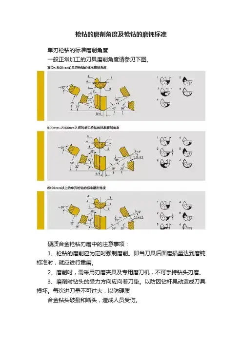 枪钻的磨削角度及枪钻的磨钝标准