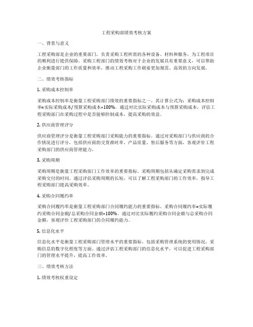 工程采购部绩效考核方案