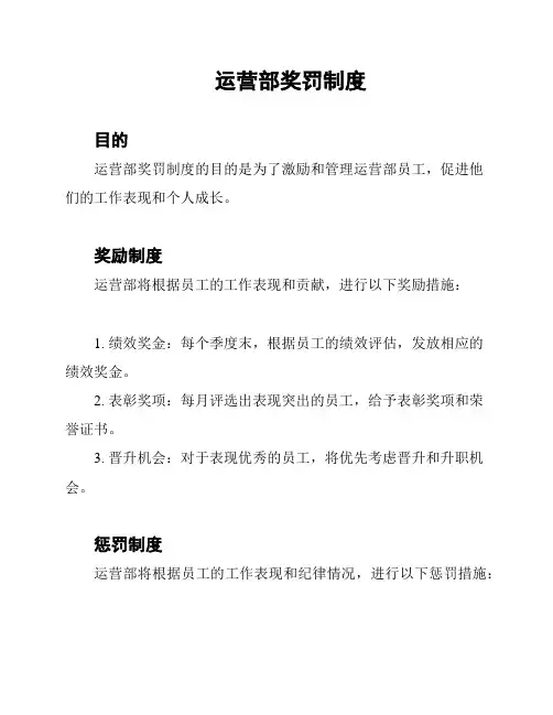 运营部奖罚制度