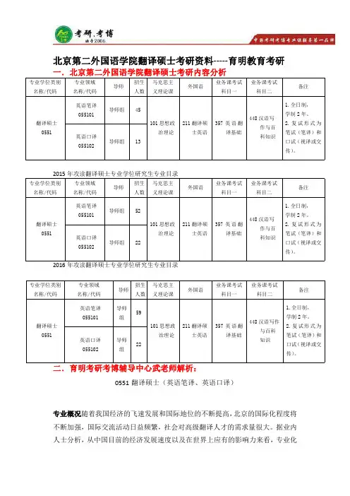 2017北京第二外国语学院  考研大纲、分数线