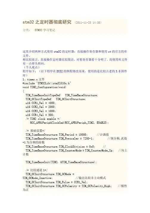 STM32定时器详细讲解及应用