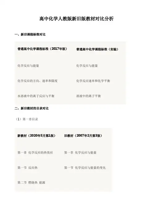 高中化学人教版新旧版教材对比分析