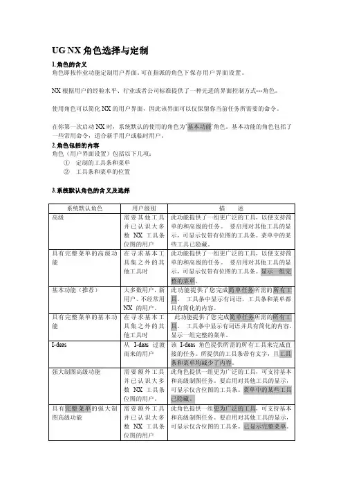 ugnx角色选择与定制[教程]