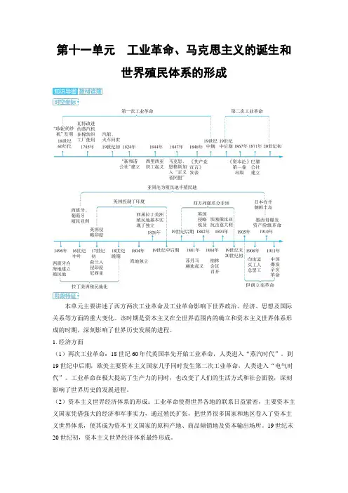 【2025高中历史教案】第十一单元 工业革命、马克思主义的诞生和世界殖民体系的形成