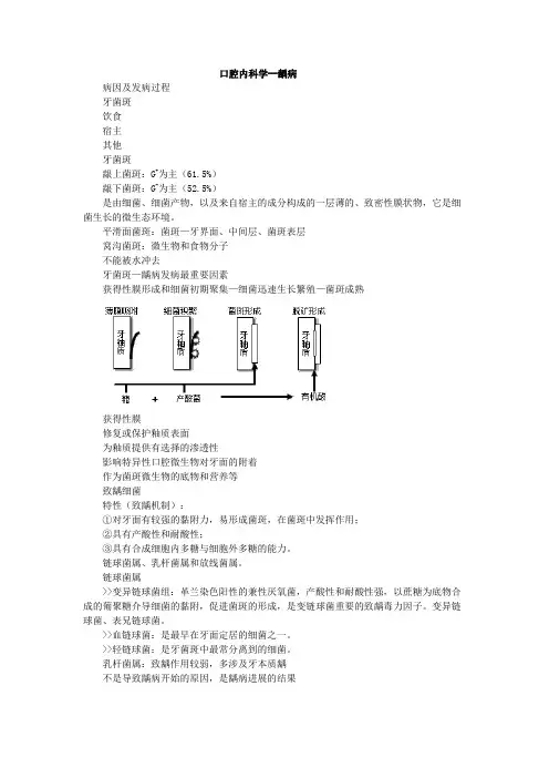 口腔内科学--龋病考试重点总结