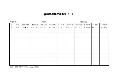 森林资源及生态农业情况调查表 (1)