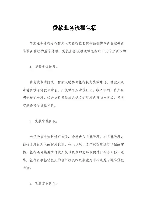 贷款业务流程包括
