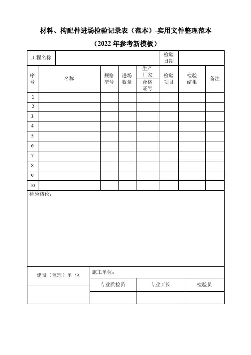 材料、构配件进场检验记录表(范本)-实用文件整理范本(2022年参考新模板)