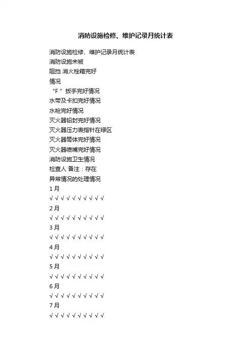 消防设施检修、维护记录月统计表