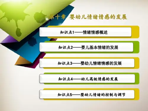 婴幼儿情绪的发展ppt课件