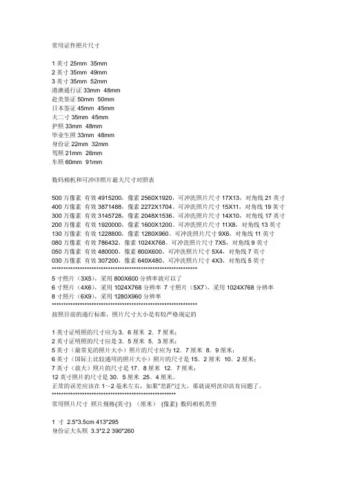 常用证件照片尺寸