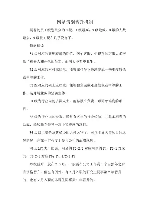 网易策划晋升机制