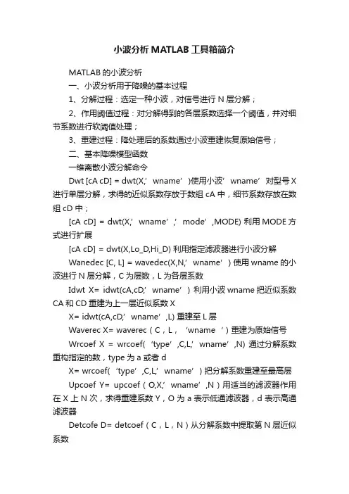 小波分析MATLAB工具箱简介