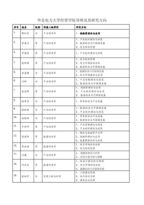 华北电力大学经管学院导师及其研究方向
