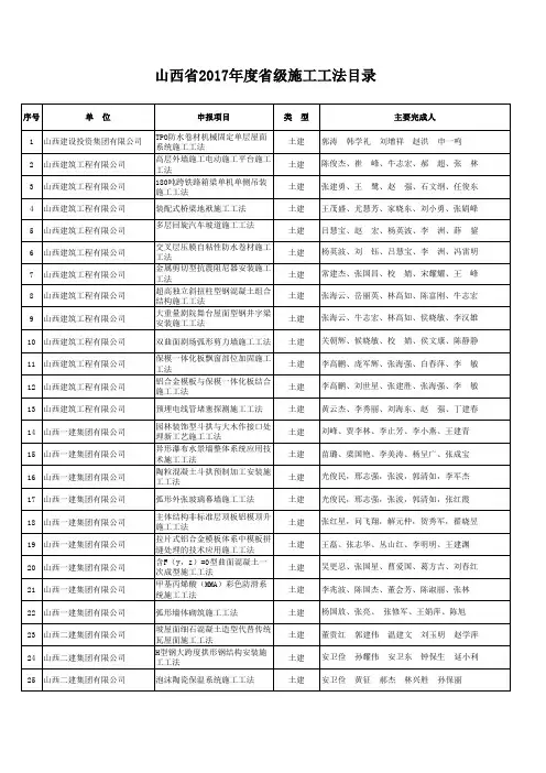 山西省2017年度省级施工工法