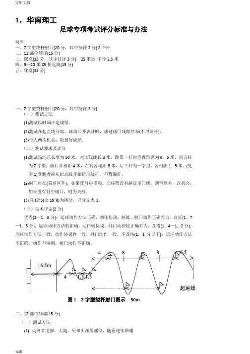 各校 足球高水平测试内容及评分实用标准及录取分数 总和