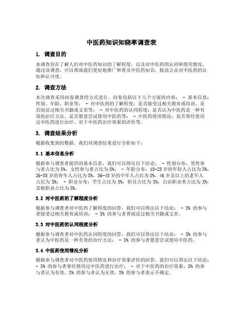 中医药知识知晓率调查表