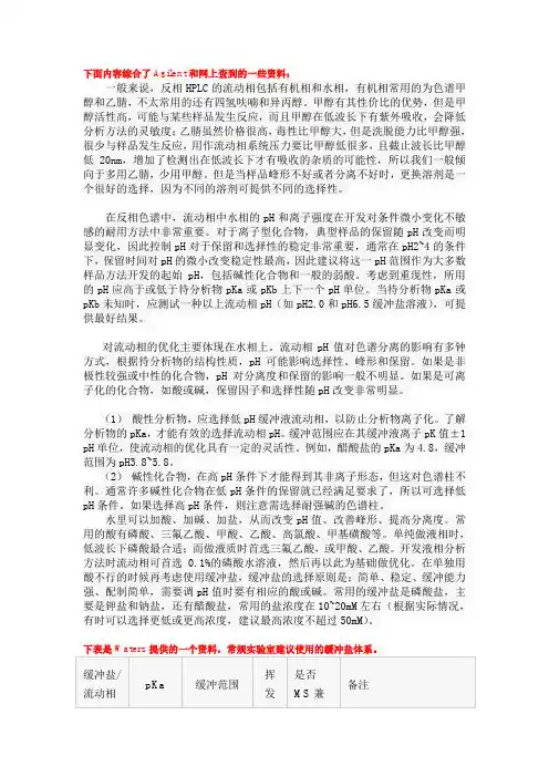 液相流动相缓冲盐选择