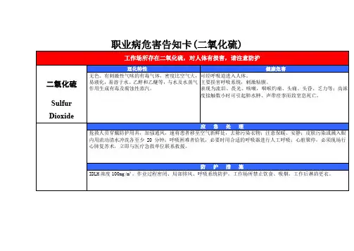 职业病危害告知卡(二氧化硫)