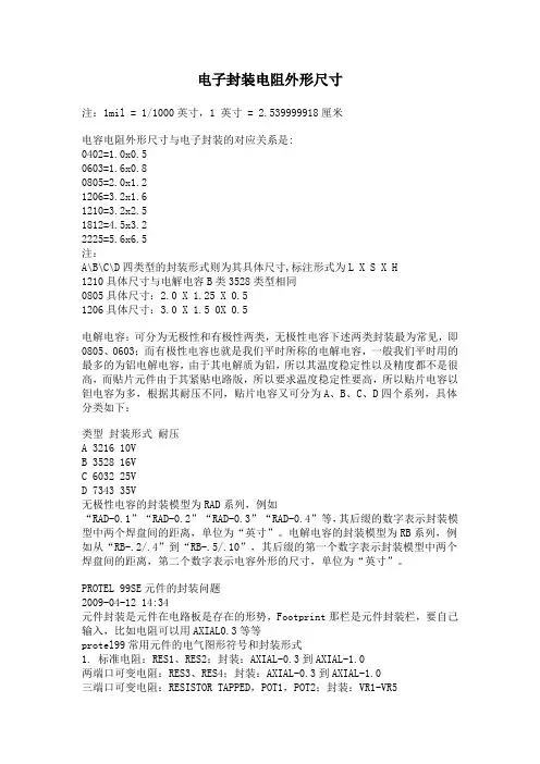 电阻封装外形尺寸