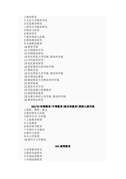 教育学核心杂志