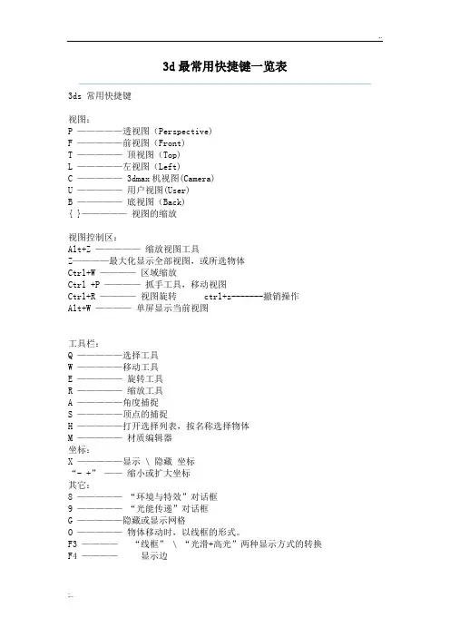 3d最常用快捷键一览表