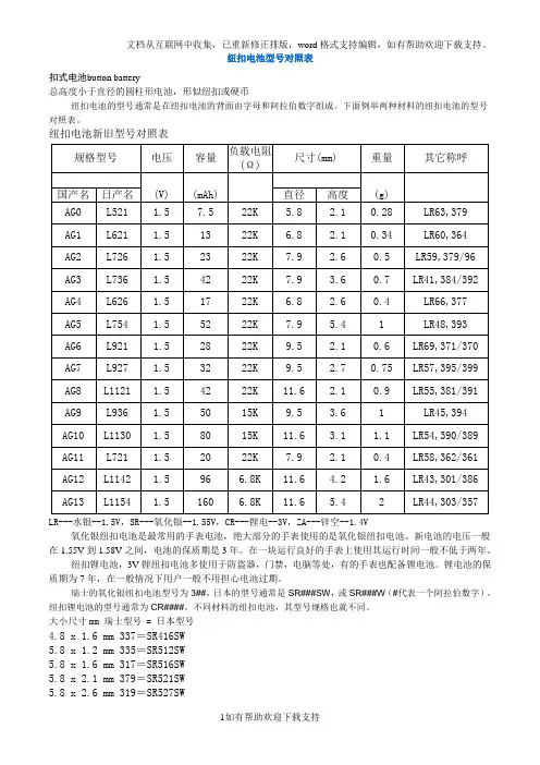 纽扣电池型号对照表