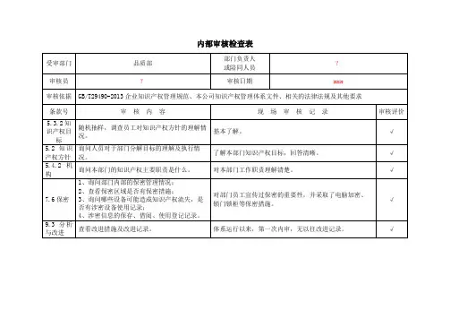 知识产权内部审核检查表-5 品质部