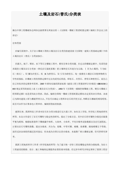 土壤及岩石(普氏)分类表