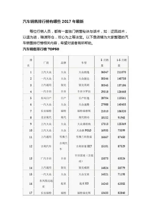 汽车销售排行榜有哪些2017年最新
